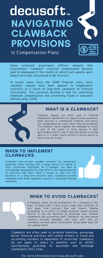 clawback provisions in compensation plans