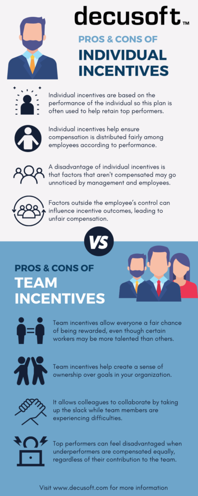 group incentives vs individual incentives