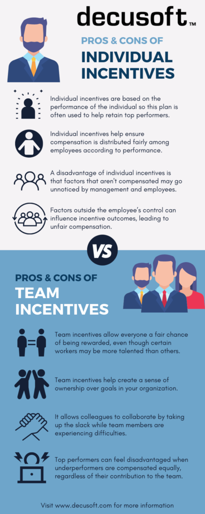 incentive-plans-individual-incentive-vs-team-based-incentives-decusoft