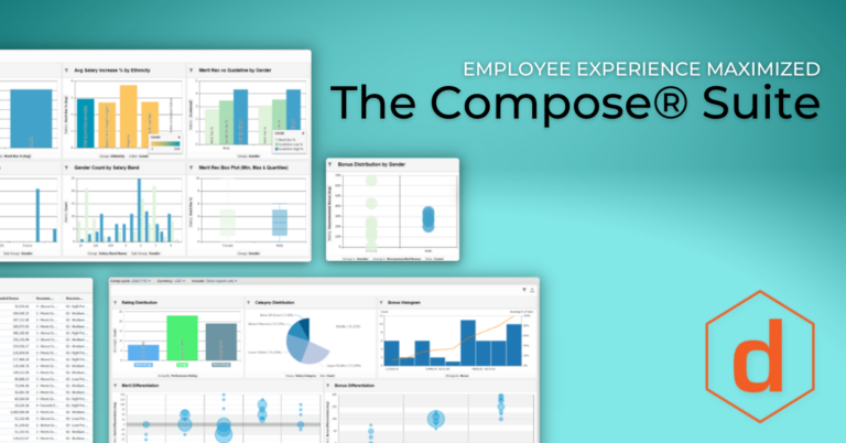 compensation management maximize employee experience