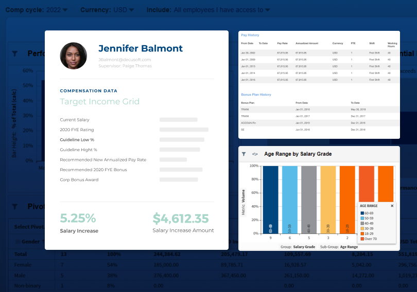 Communicate Compensation Info to Employees