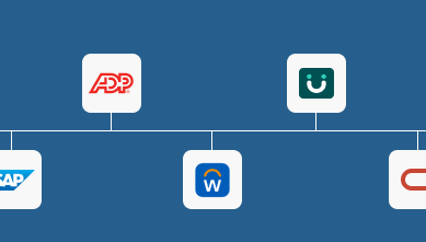 Decusoft works with your HCMs to deliver compensation