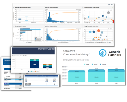 Compt Compose Platform | Compensation Management & Planning Software